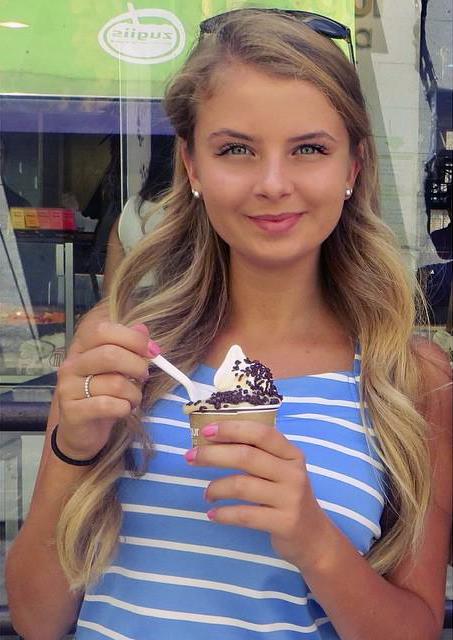 Angelika Nina Melnyk