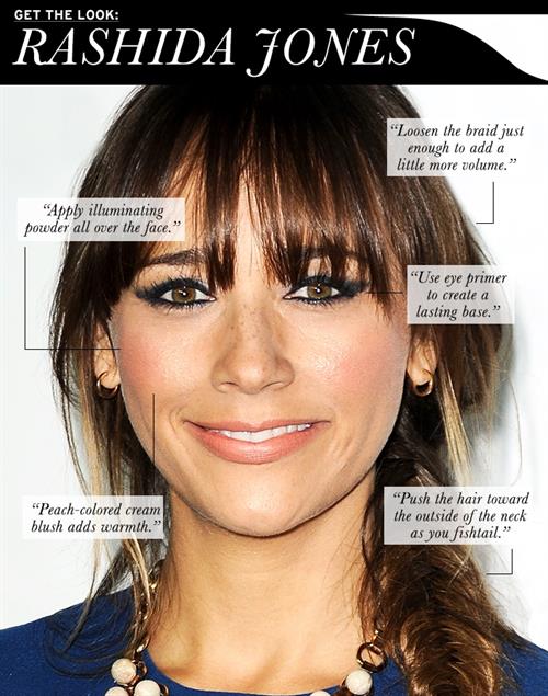 Rashida Jones